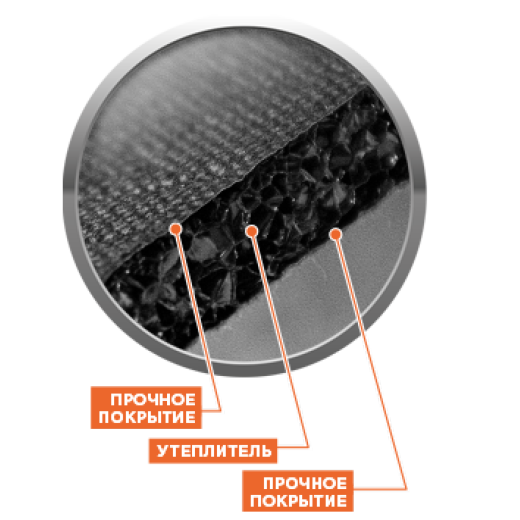 Армейский мат АРМАТ