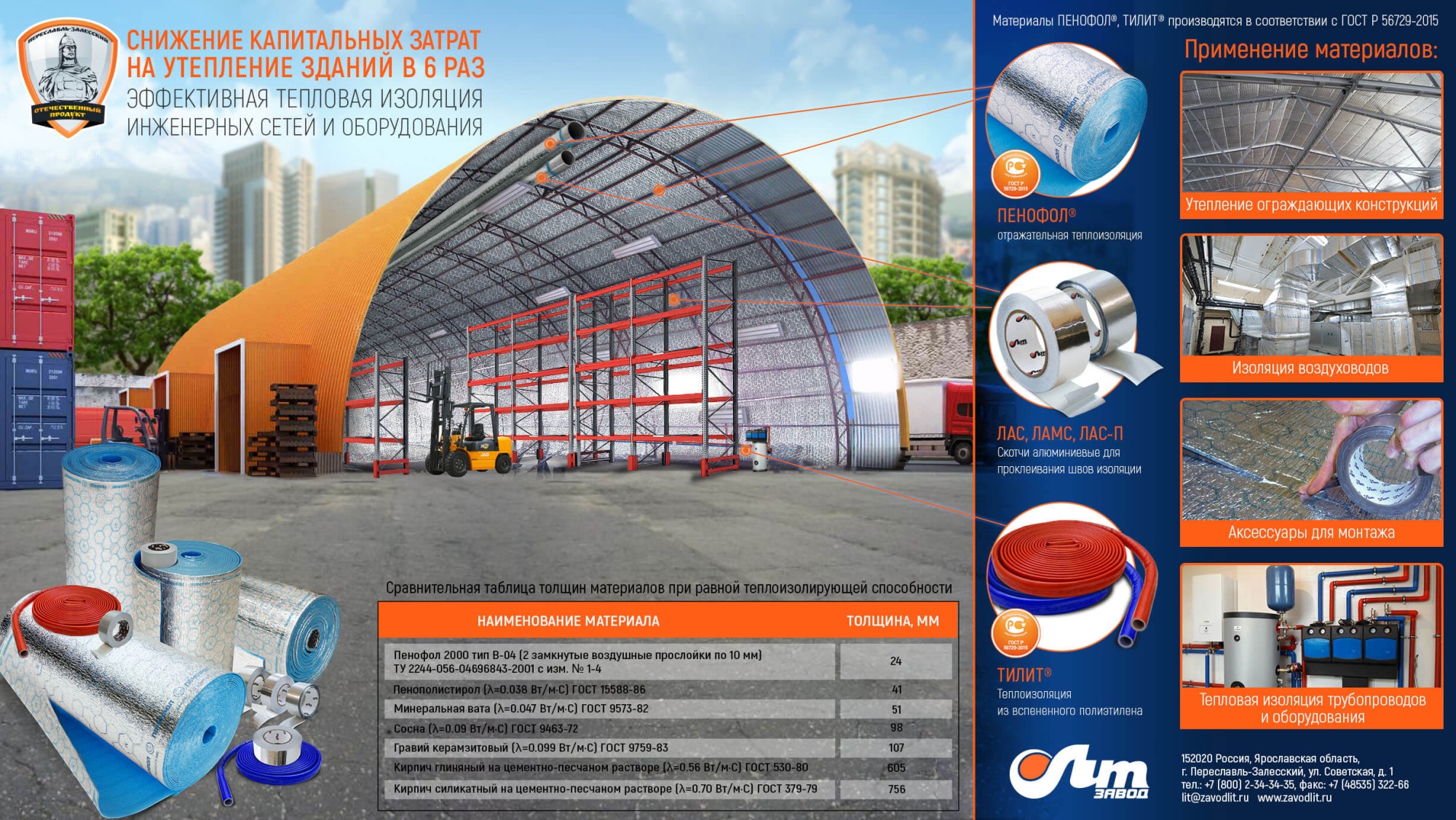 ПЕНОФОЛ® Евроблок