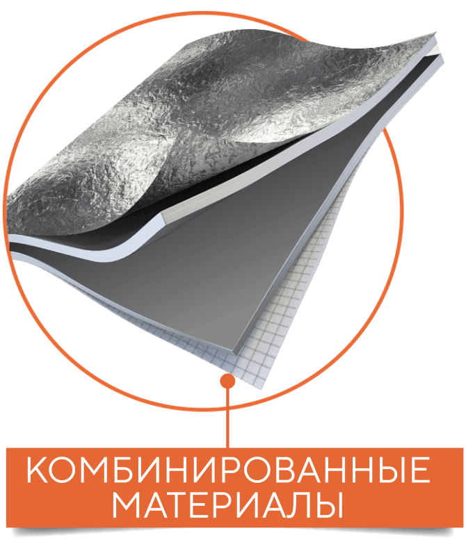 Комбинированные материалы для изоляции Комбинированные материалы для изоляции
